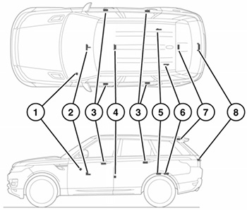 Расположение передатчиков электронного ключа Range Rover Sport с 2013 года